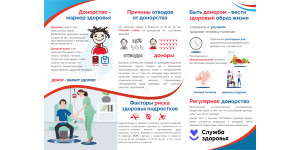 ДОНОРСТВО - МАРКЕР ЗДОРОВЬЯ ДОНОРСТВО - МАРКЕР ЗДОРОВЬЯ
